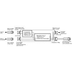 Arm Awning LED Cool Lighting R (1811506)